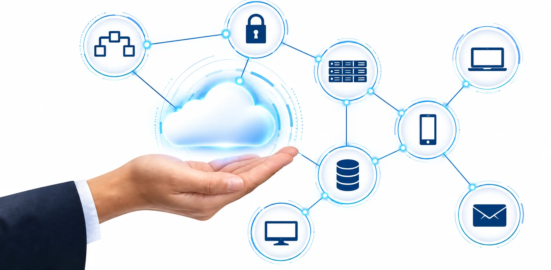 A hand holding a cloud connected to devices, servers, databases and security services